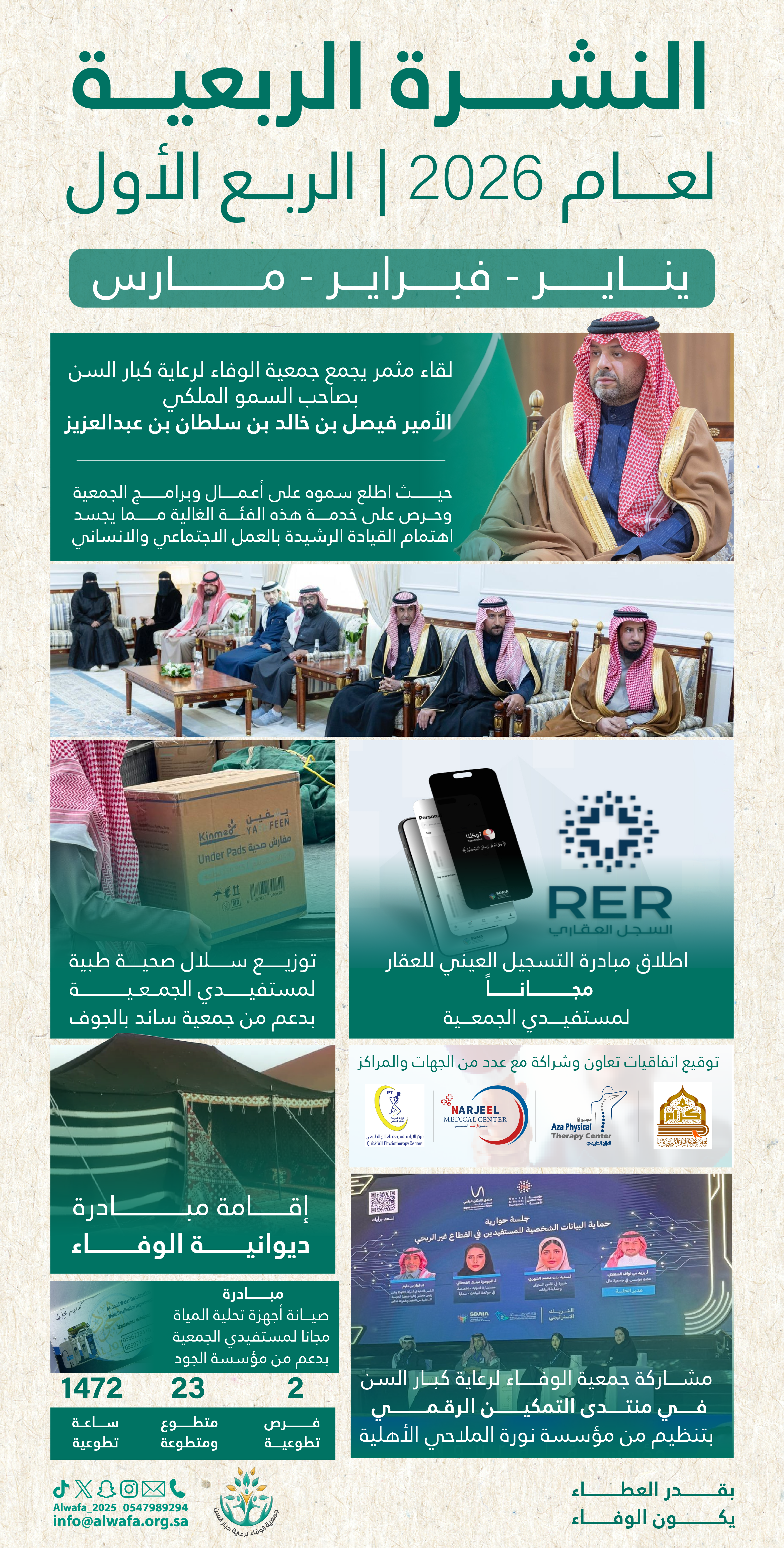 جمعية الوفاء خلال الربع الأول لعام 2026